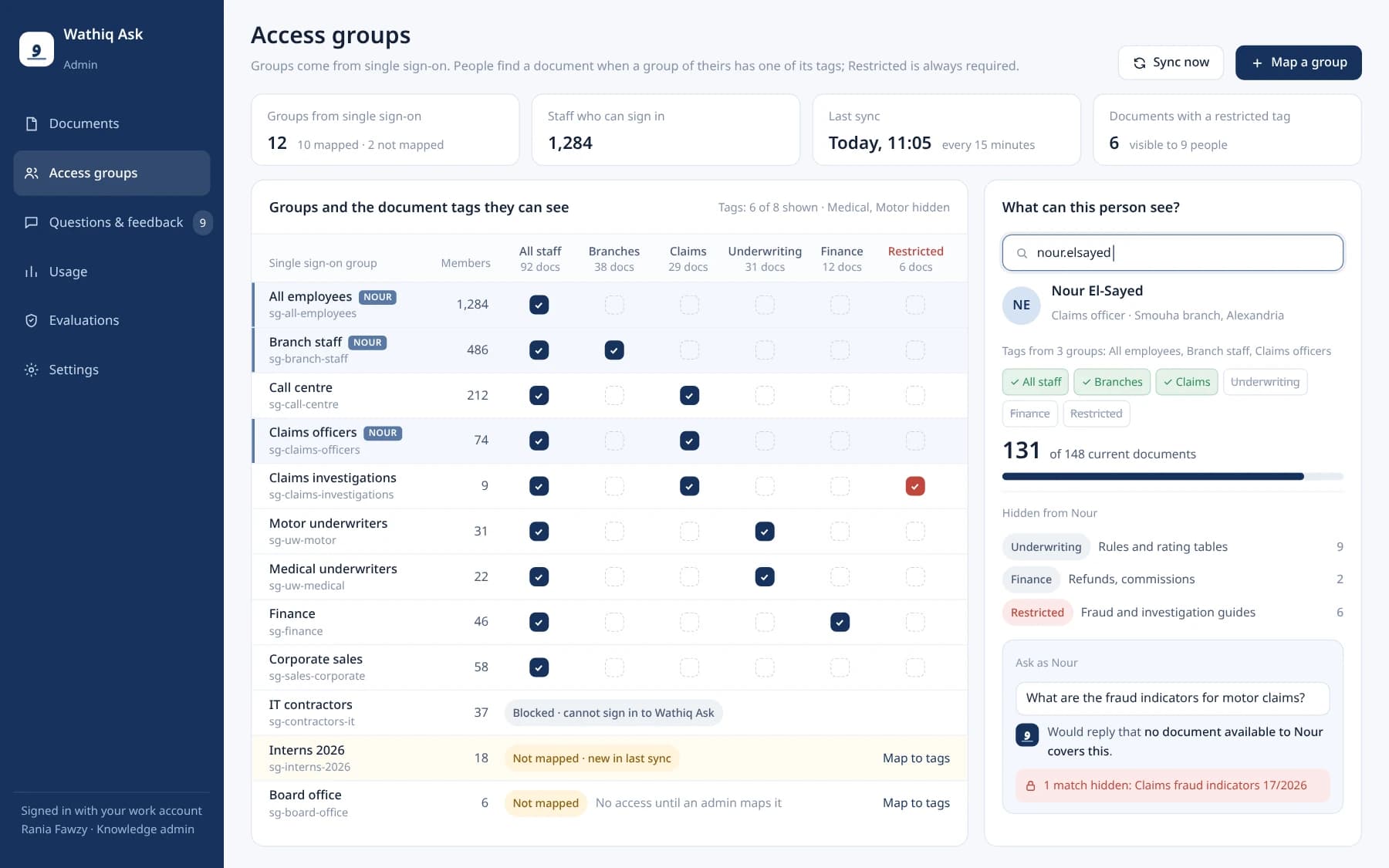 Access matrix mapping single sign-on groups to document tags, with member counts and a lookup showing what one claims officer can see.