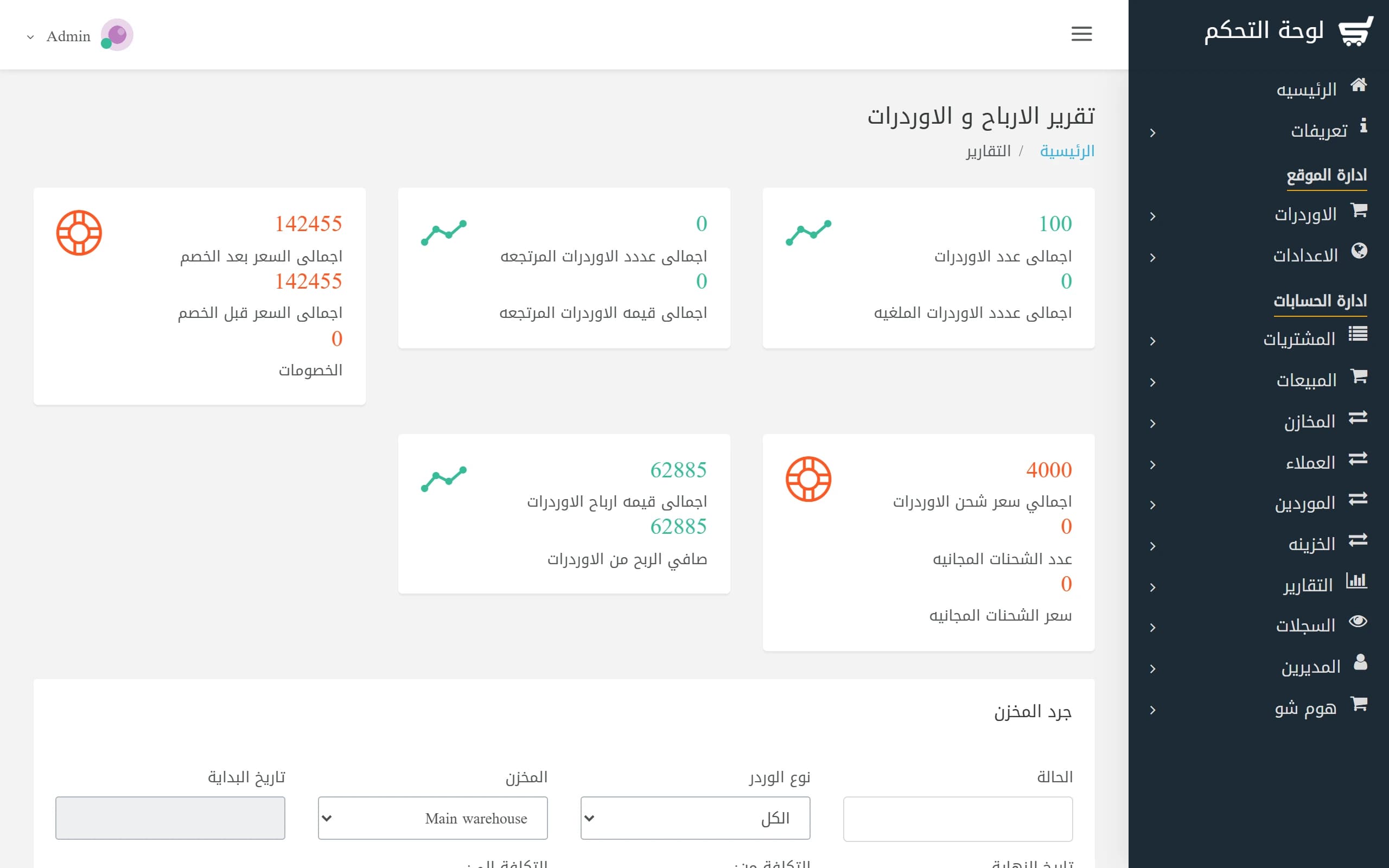 The orders and profit report: the number of orders, cancelled and returned, the price before and after discounts, shipping and profit.
