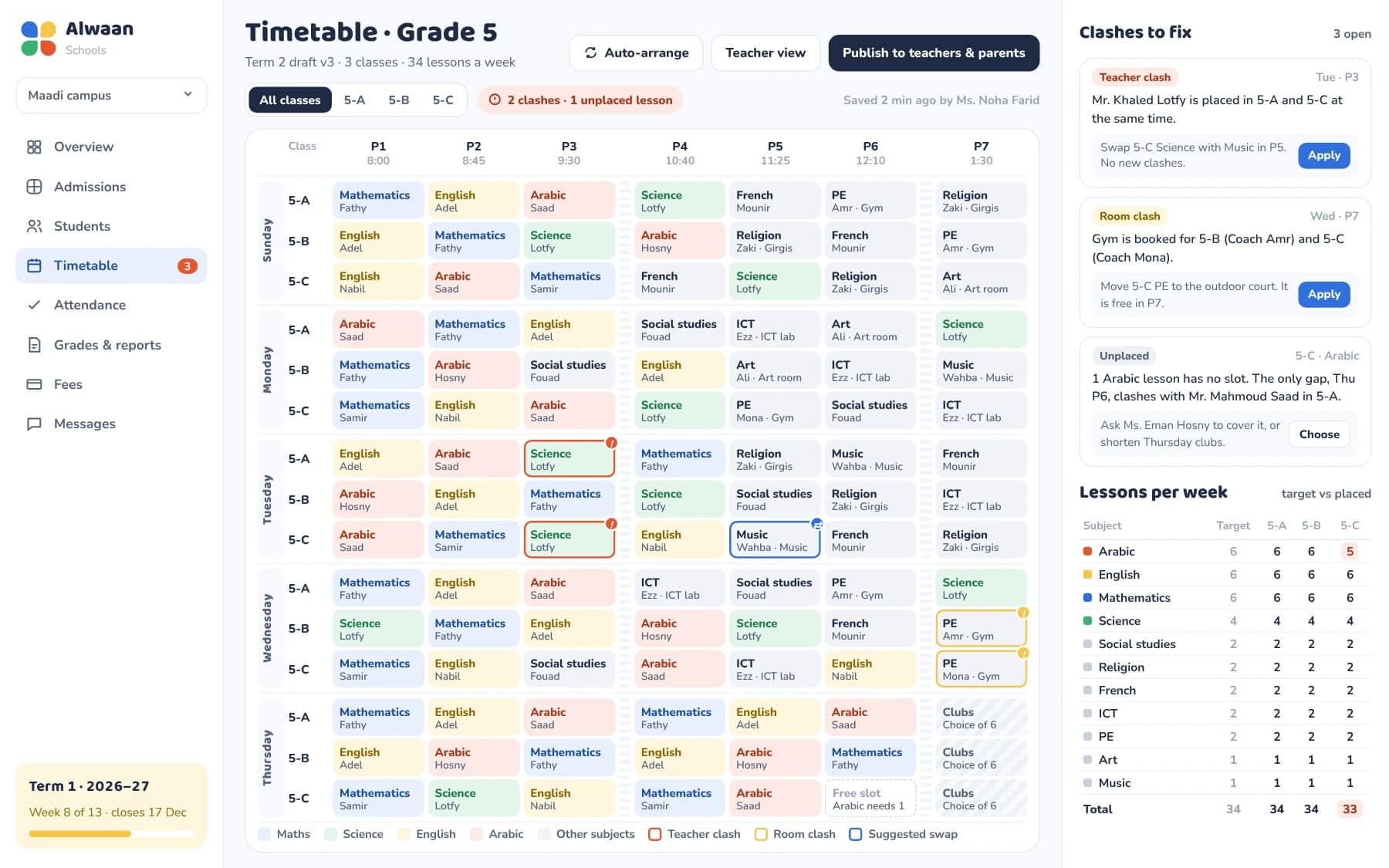 Grade 5 timetable builder with a week grid for three classes, a teacher clash and a room clash flagged, and lessons per week for each subject.