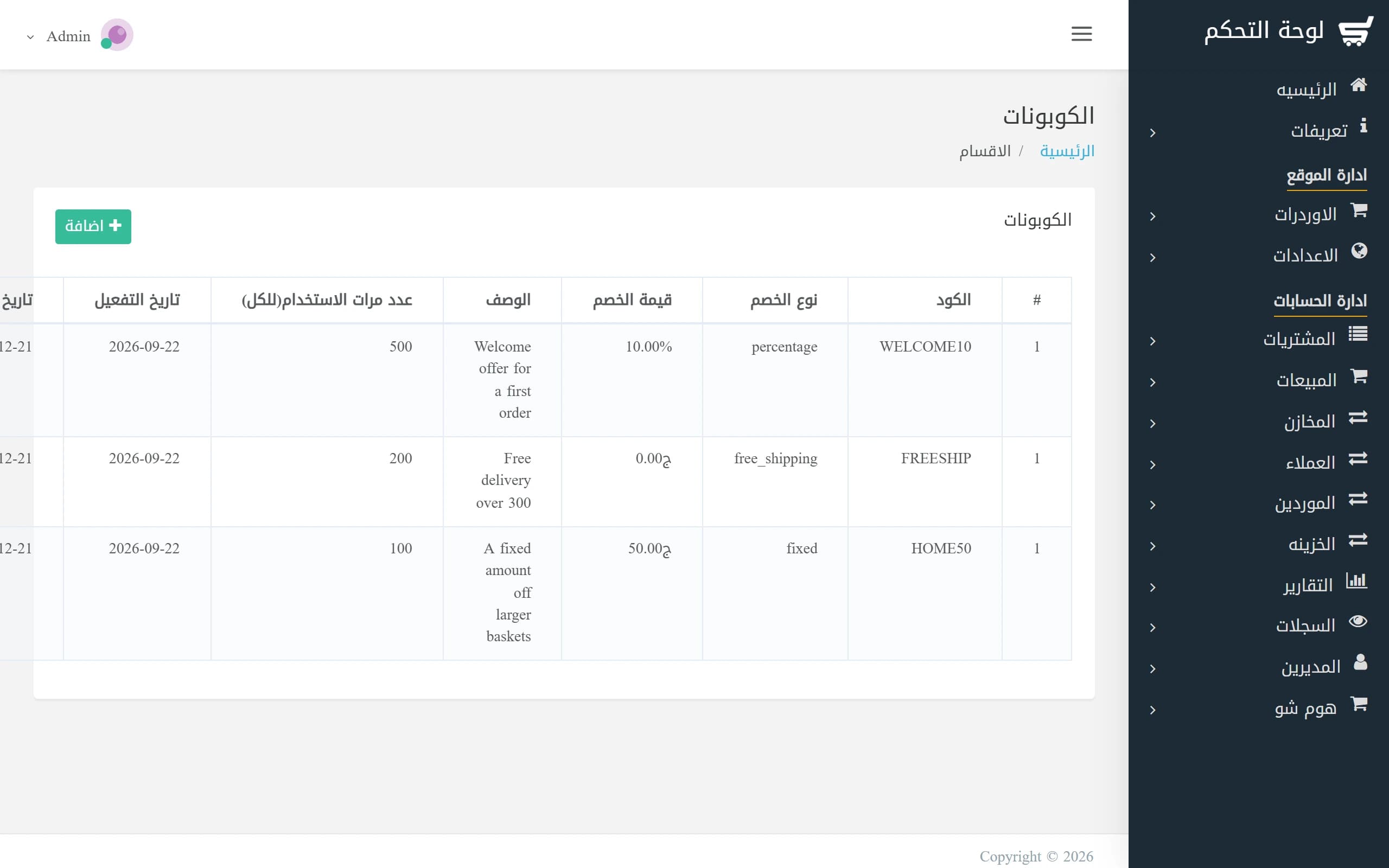 The coupons: code, discount type and value, usage limit, and the dates it is active.