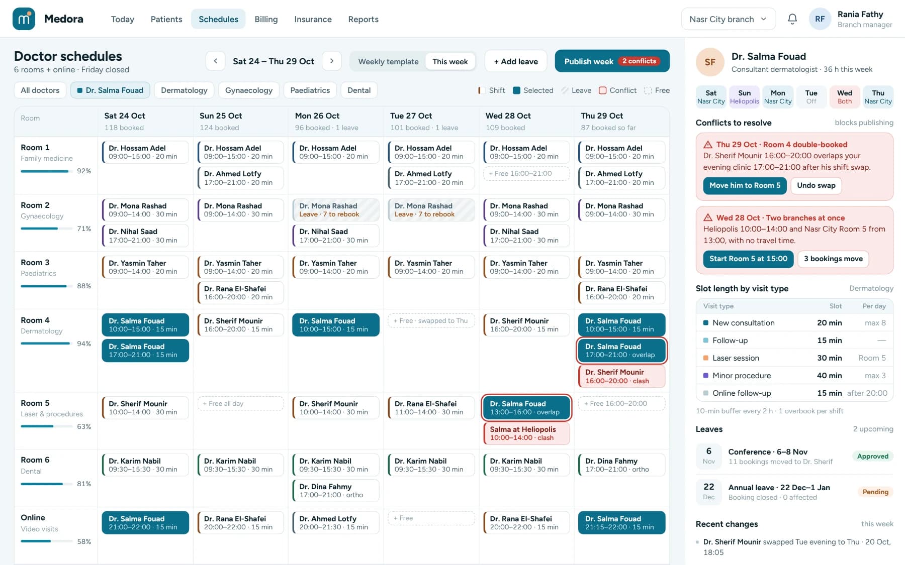 Weekly room schedule for one branch with doctor shifts, a doctor on leave, two flagged conflicts, and slot lengths per visit type.