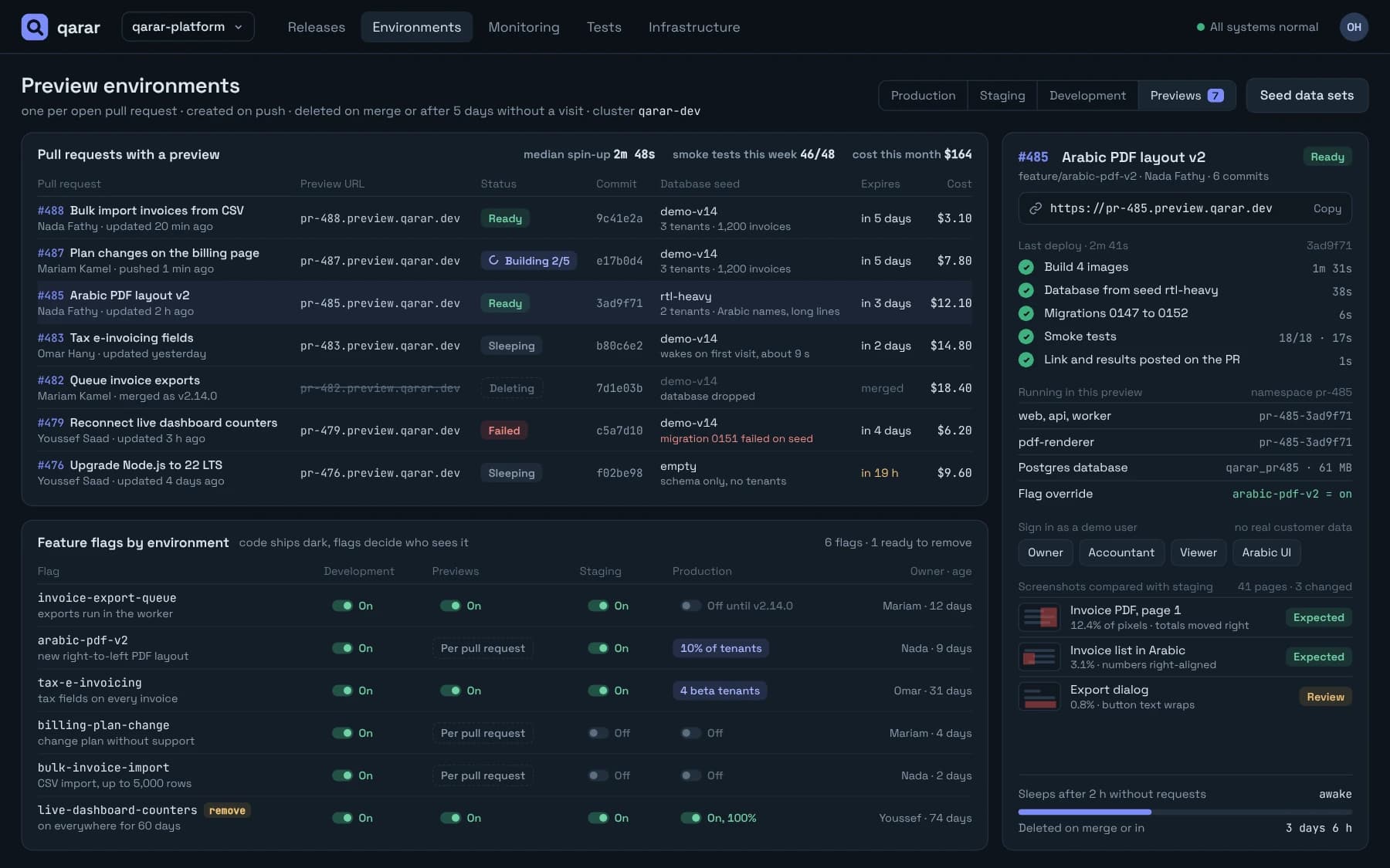Preview environments for open pull requests with URL, status, database seed and expiry, feature flags per environment, and one preview's deploy details.