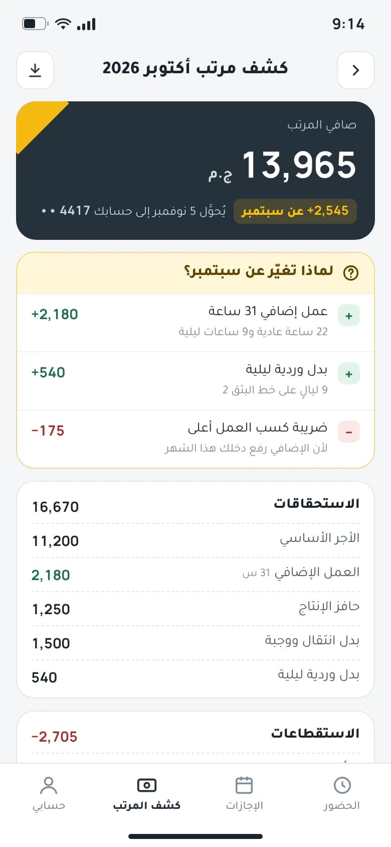 Arabic payslip that explains why net pay changed from last month: overtime, night-shift allowance and tax.