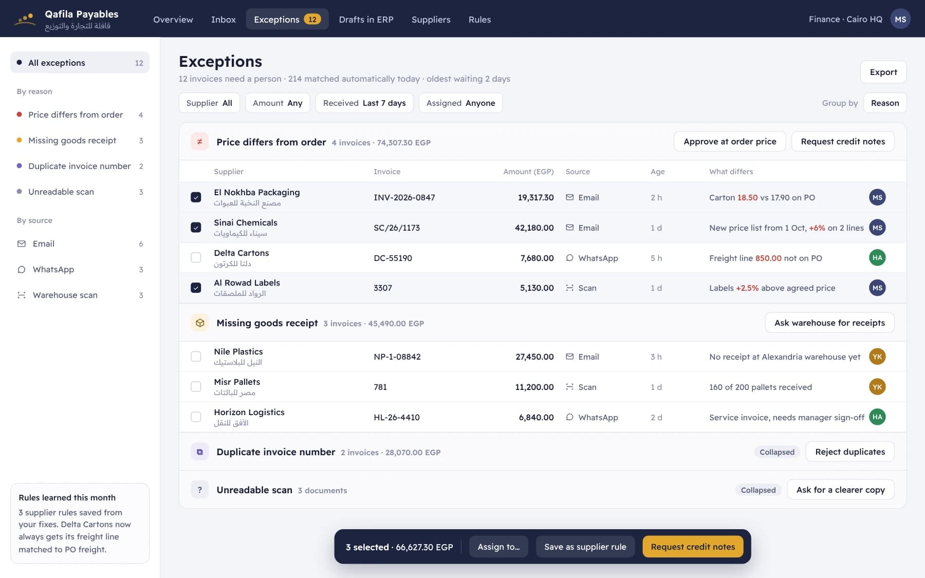 Exceptions queue grouped by reason, such as price differences and missing goods receipts, with supplier, amount and source.