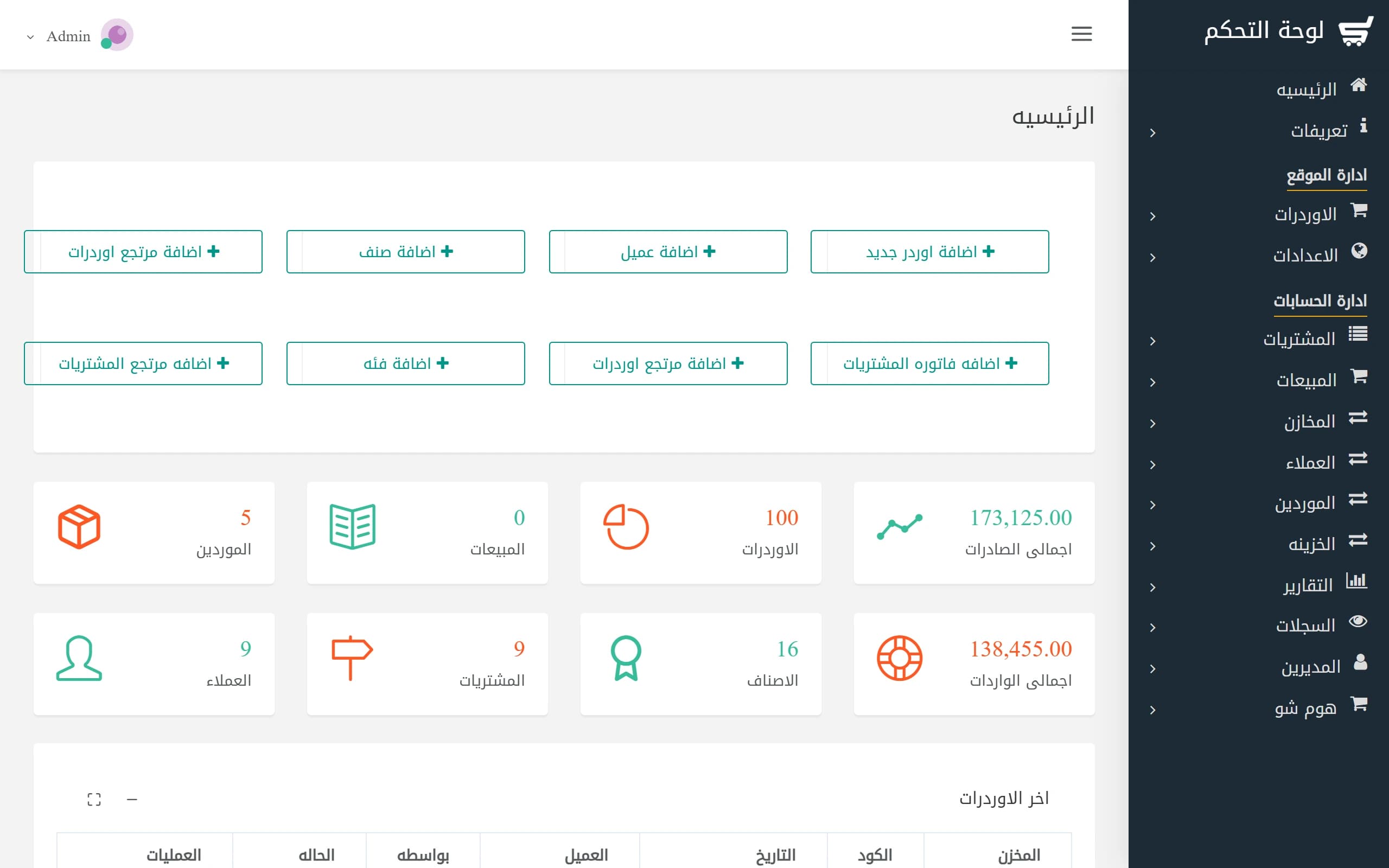 The back office home: shortcuts to add an order, a customer, an item or a purchase, and counts of orders, items, customers, suppliers, income and expenses.