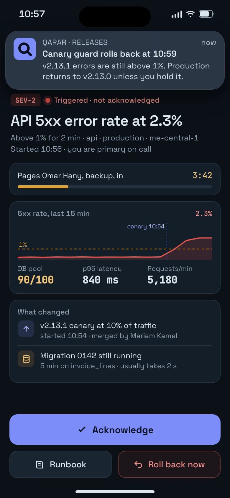 On-call phone with a push notification and a triggered incident showing the error chart, recent changes and acknowledge, runbook and roll back buttons.